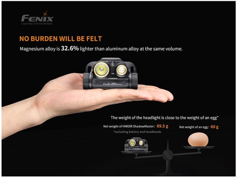 Fenix HM65R ShadowMaster Headlamp