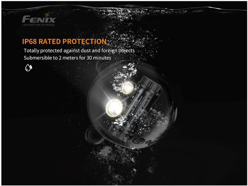 Fenix HM65R ShadowMaster Headlamp