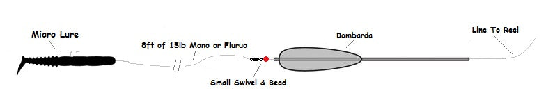 Flashmer Bombarda 30g Floating - Mr Fish Ltd