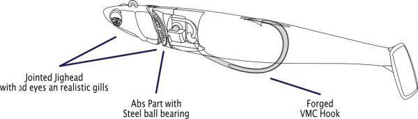 Pays Bass JJ Minnow 12g 115mm Sardine