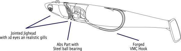 Pays Bass JJ Minnow 12g 115mm Sardine